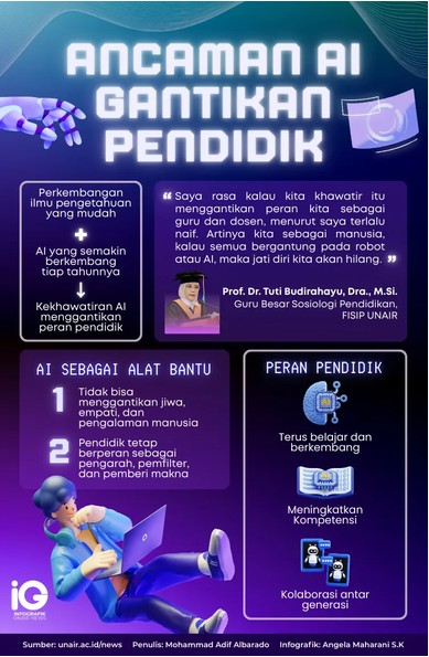 infografis